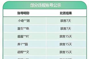 追梦被驱逐后自己情绪激动！库里：我们必须为未来的比赛而努力